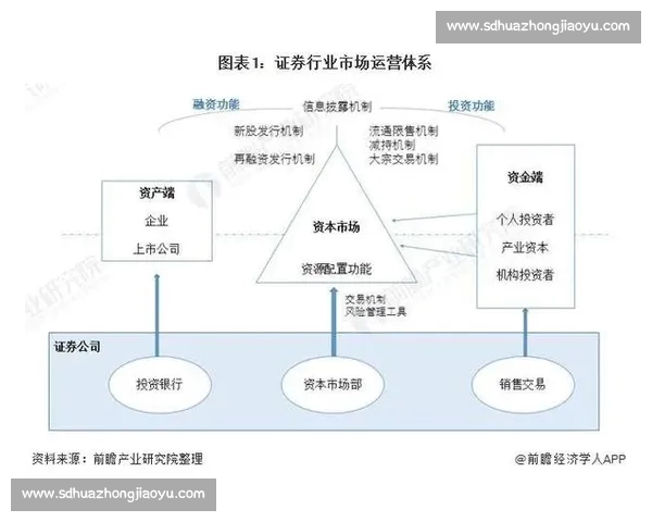 篮球比赛技术统计指标解析与实战应用说明全景指南体系化方法 篮球比赛技术统计指标解析与实战应用说明全景指南体系化方法