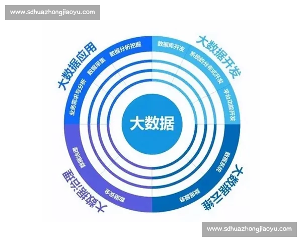 从数据视角解析篮球命中率在实战评估中的核心参考价值与决策应用