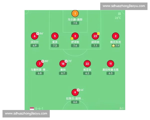 基于多维度足球数据解析球队赛季表现变化趋势与关键因素研究框架