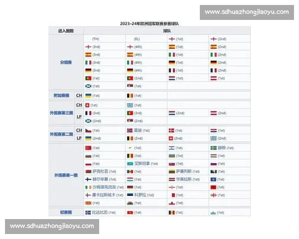 体育比分官方网站实时更新赛事结果全面解析与赛程数据服务