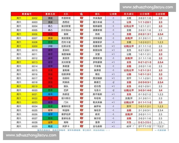 最新赛季足球伤停数据深度解析及对比赛走势影响 最新赛季足球伤停数据深度解析及对比赛走势影响