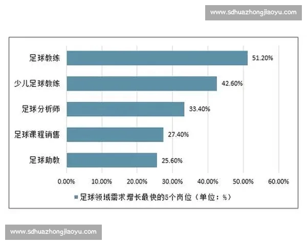 最新足球赛事数据分析与球队表现趋势深度解读 最新足球赛事数据分析与球队表现趋势深度解读